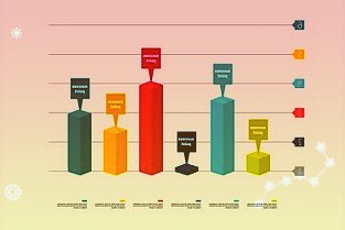 过度依赖明星基金经理存隐忧